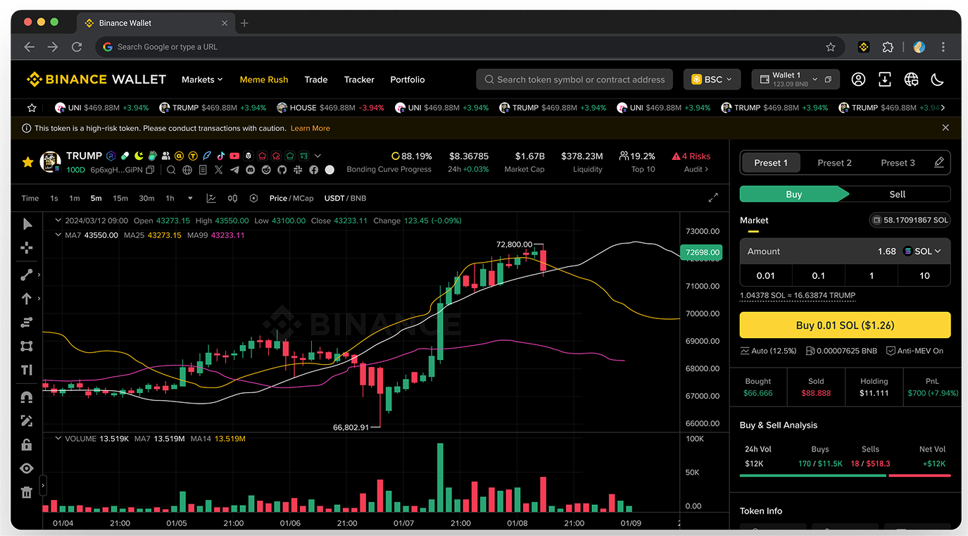 进入无服务器计算环境